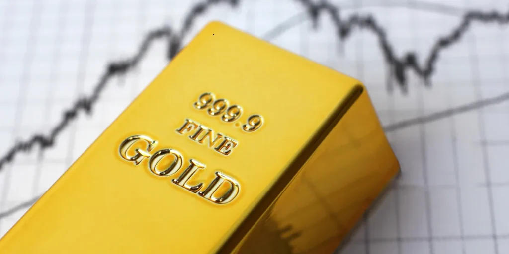 how to invest in gold
