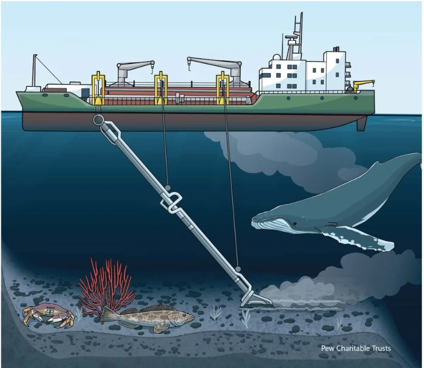 seabed mining
